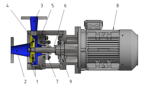 Homogenizers Homogenizers - svg+xml,%3Csvg%20xmlns%3D%27http%3A%2F%2Fwww.w3